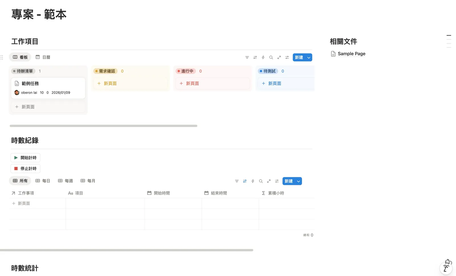 OnePage Project 完整頁面概覽