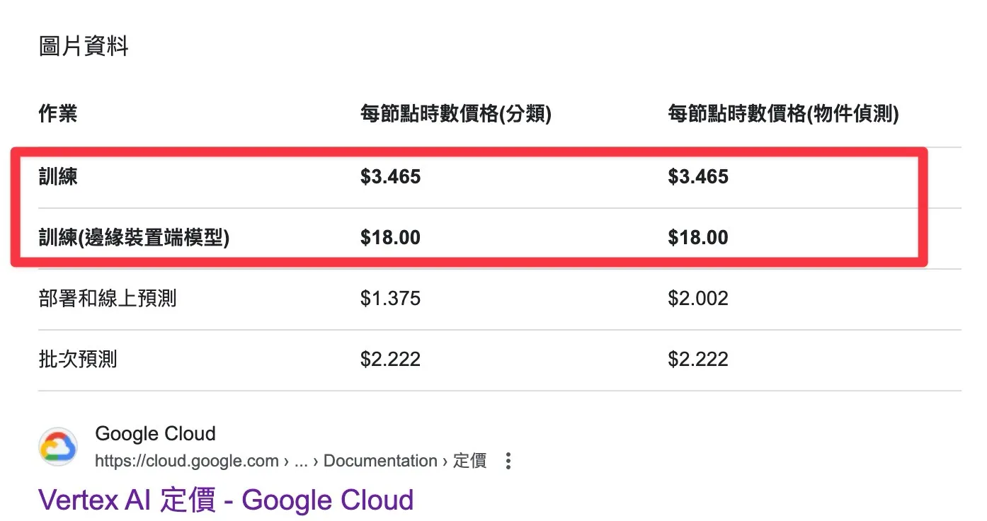 Vertex AI 訓練與部署費用說明