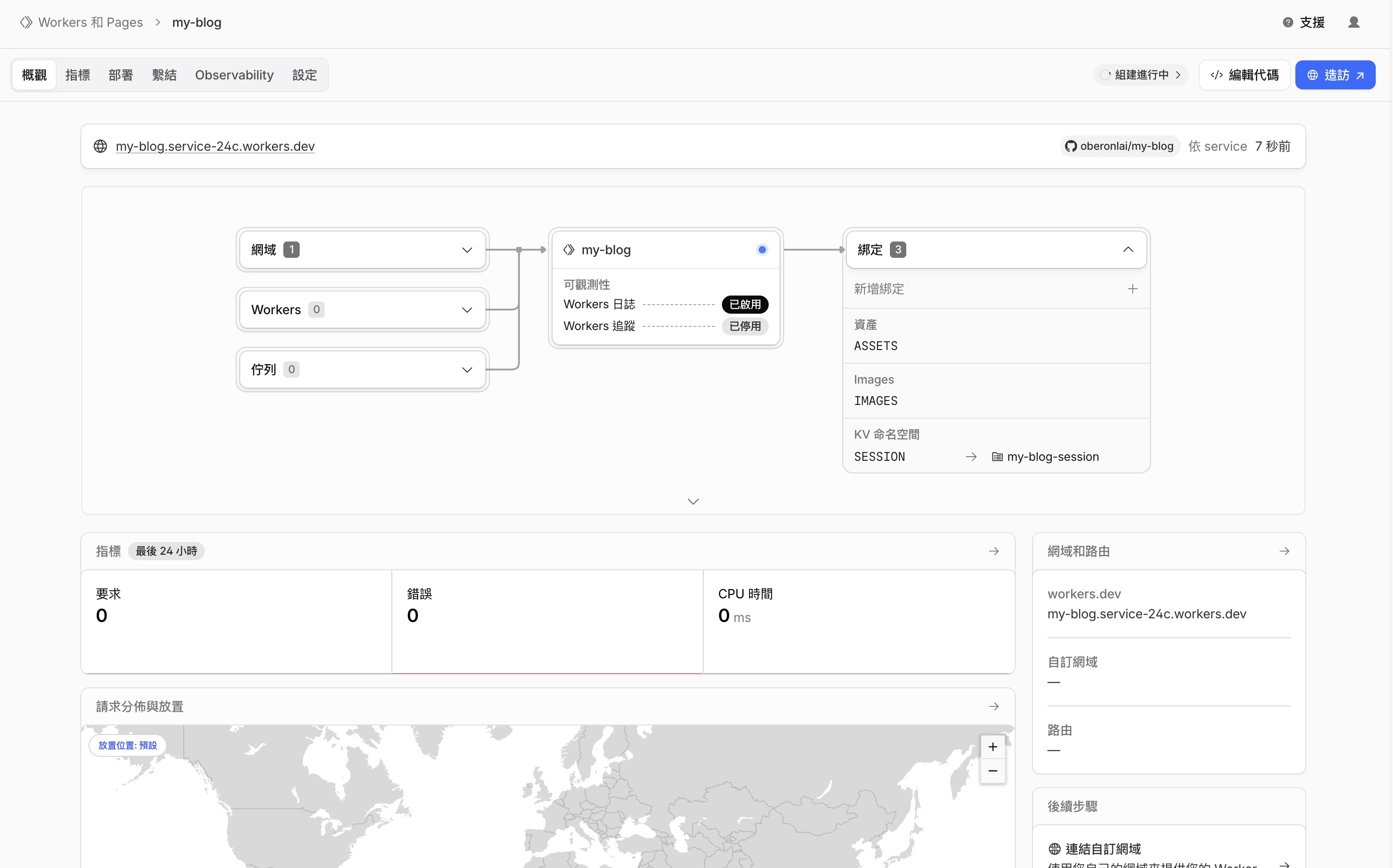 部署完成，專案概觀頁面右上角有綠色的造訪按鈕
