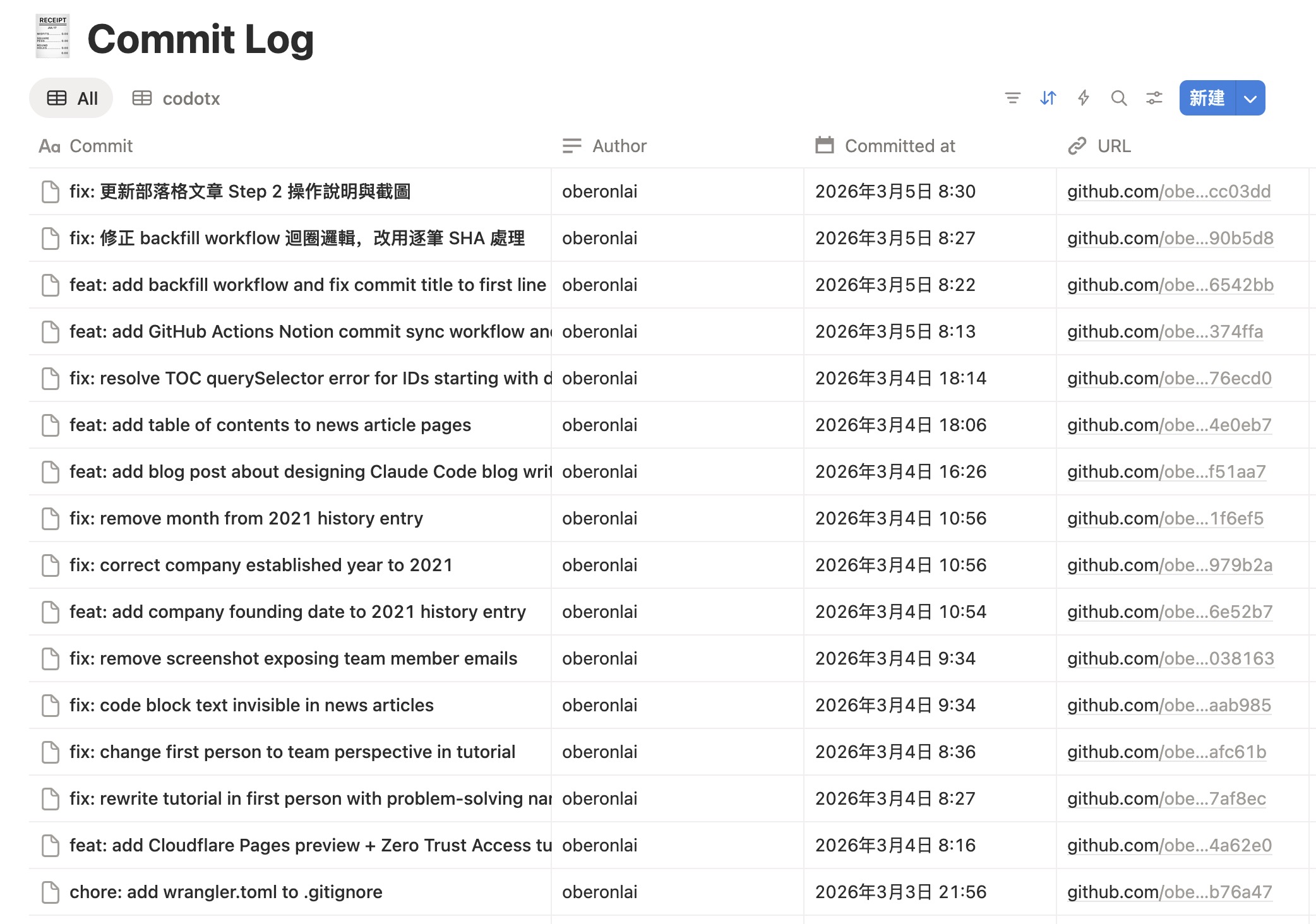 Notion Commit Log 資料庫