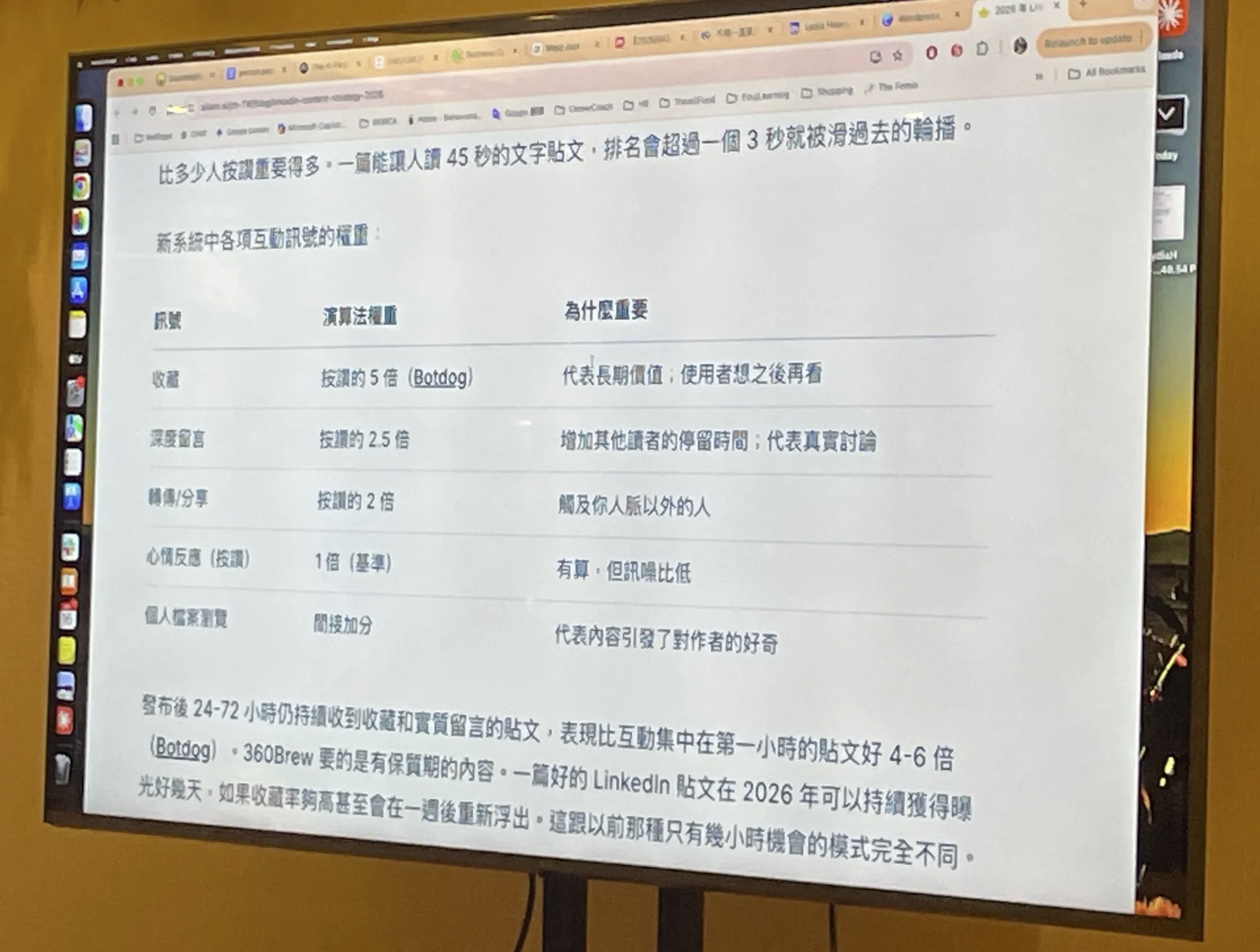 LinkedIn 演算法中各項互動訊號的權重