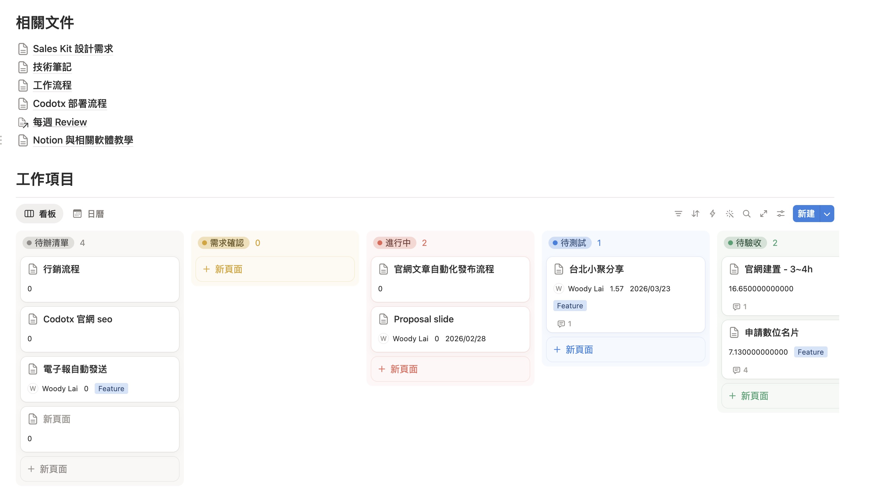 OnePage Project 的看板系統與相關文件，工作項目依狀態分欄排列，一眼掌握專案全貌